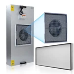 Hepa H14 Filter Laminar Flow Hood 110V For Cleanroom & Laboratory. Fixed Price $722.79.