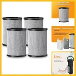 Filter Bundle Compatible Enrichment Purezone PE-PERFIL-FM1 Portable. Fixed Price $29.05.