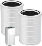 12010 Hepa Replacement Filter Compatible With Clorox 11010 & 11011 Air Purifier,. Fixed Price $69.99.
