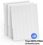 Air Filter For Fellowes Aeramax 290/300/DX95 Purifiers And HF-300/AP. Fixed Price $44.33.