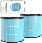 Air Purifier AP0601 Replacement Filters, 4-IN-1 High-efficiency Hepa. Fixed Price $24.99.