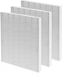 3 Pack D480 Replacement Filter Compatible With Winix Air Cleaner Purifier,. Fixed Price $58.99.