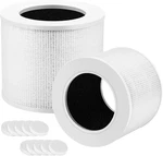 2-PACK Of Core Mini Filter Replacement Compatible With Levoit Air Puri. Fixed Price $21.99.