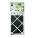 Castle Air Filters 14X30X1 One Year Hvac Merv 8. Fixed Price $27.54.
