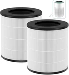 Pack Filter For Ameifu GDAP1W Vewior CLEARAIR-A2 Purifier Hepa. Fixed Price $60.22.