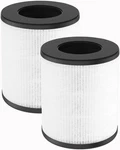 Replacement Compatible With Cool-living CL-6070A: H13 True Hepa Filter.... Fixed Price $52.70.