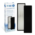 Premium Hepa Replacement Filter Compatible With Germguardian FLT4825. Fixed Price $18.99.