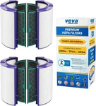 Veva Premium Hepa Filters 2 Pack For Dyson HP04 TP04 DP04 Purifiers. Fixed Price $41.99.