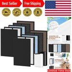 Hepa Carbon Filter Set For Okaysou Airmax 8L - 2 Packs Of Advanced Filtration. Fixed Price $54.14.