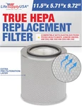HM200 Hepa Filter Replacement For Austin Air Health Mate Junior FR200 FR250. Fixed Price $119.99.