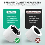 Air Purifier Replacement Filter For Levoit 300,CORE 300S,CORE P.... Fixed Price $34.95.