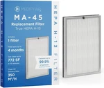 Medify MA-45 Genuine Replacement With Pre-filter, True Hepa H13. Fixed Price $38.99.