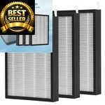Fcfmy 3 Packs Combo Replacement Filters For Hepa/carbon. Fixed Price $80.74.