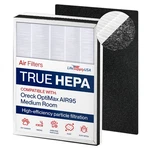 Hepa Filter + Carbon Kit Compatible With Oreck Optimax AIR95 Cleaner. Fixed Price $35.99.