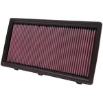 K&n High Flow Replacement Air Filter 33-2175 Washable Durable Reusable. Fixed Price $83.45.