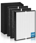 7 Pack 3000 Replacement Filter Compatible With Air Doctor Purifi-er,.... Fixed Price $78.93.