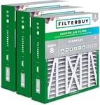 Filterbuy 5X21X5 Merv 8 Pleated Air Filters Replacement Hvac Furnace. Fixed Price $164.21.