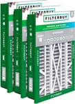 Filterbuy 20X30X5 Merv 8 Air Replacement Hvac Furnace. Fixed Price $138.99.