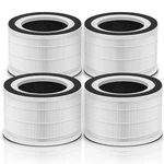 4 Packs Air Filter Replacement Compatible With A-floia Urifier Fillo/ha.... Fixed Price $60.24.