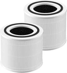 2-PACK Replacement Air Purifier Filters For Core / 300S Compatible Units. Fixed Price $19.17.