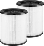 (2 Pack) KJ80 Replacement Filter Compatible With Air Purifier/muliap. Fixed Price $18.95.