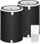Hepa Replacement Filters For Germguardian AC5109/AC3200 - Pack. Fixed Price $111.99.