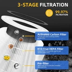 Core Replacement Filter For Levoit 300-P, 300S, 300, .... Fixed Price $44.95.