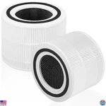 Appliancemates H13 True Hepa 3-IN-1 Activated Carbon Filter For Levoit Core 300. Fixed Price $50.89.