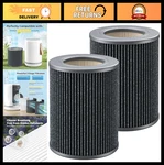 Air Mini Replacement Filter 2 Pack Advanced 3-IN-1 Hepa Filtration For Odors &. Fixed Price $94.99.