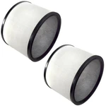 2-PACK Filter For Dyson Desk Air Purifying Heater + Fan, 968125-03 Replacement. Fixed Price $43.45.
