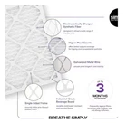 Simply Filters 16 In. X 20 Pleated Furnace Air (6-PACK) White. Fixed Price $50.91.
