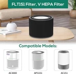 4 Pack FLT151 True Hepa Filter For AC3000 AP3151 AC151 Air Purifier. Fixed Price $21.83.