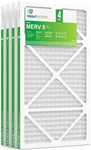 Trightfilters 14X25X1 Air Pack, Merv 8 Pleated Dust Defense. Fixed Price $50.49.
