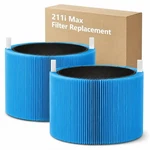 Bluearks Pure 211I Max Allergenblock Filter Replacement. Fixed Price $87.58.