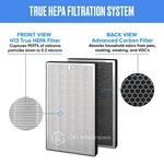 G6 Wellness MA-40 Filter Compatible With Air Purifier 3 In 1 Filtration. Fixed Price $28.00.