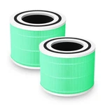 Filter-monster 3-IN-1 Replacement Compatible With Levoit Core 300-RF-T.... Fixed Price $59.94.