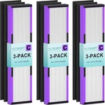 3 Pack FLT5250PT Combo Replacement Filter Pet, Compatible With Germ-guard. Fixed Price $92.22.