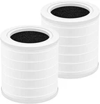 A2001 Filter For Air Purifier 3-IN-1 Efficiency Pack. Fixed Price $47.04.