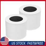 (2) Core Mini-rf True Hepa H13 Filter Replace For Levoit Air Purifier. Fixed Price $21.89.
