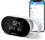 Goveelife Smart Air Quality Monitor With PM2.5, Wifi, Temperature. Fixed Price $34.99.