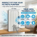Filtrete True Hepa Air Purifier Filter FAPF-F1N-2 Replacement Captures 99.97%. Fixed Price $25.00.