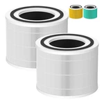 Pk True Hepa 14 Replacement Filter For Puroair 240 Purifier. Fixed Price $48.56.