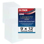 Blank Cotton Canvas Panels 9"X12" 24-PACK Mounted Art Boards Paint Supplies. Fixed Price $36.99.