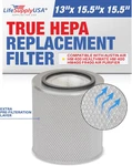 Hepa Filter For Austin Air Healthmate Purifier Replacement. Fixed Price $199.99.