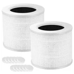 2 Pack Core H13 True Hepa Filters For Levoit Mini-p. Fixed Price $28.21.