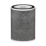 HP201 Hepa Replacement Filter Compatible With Shark HP202 HP301 HP302 U.... Fixed Price $54.92.