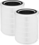 G300S Air Purifier Replacement Filter For Ganiza, Proscenic, Probreeze, Insignia. Fixed Price $113.99.