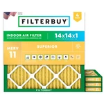 14X14X1 Merv 11 Pet Allergy Defense Pack Filterbuy Air Superior. Fixed Price $59.99.