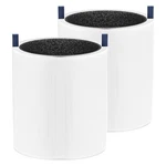 2 Pack 511 Replacement Filter Compatible With Blueair Pure Purif.... Fixed Price $31.93.