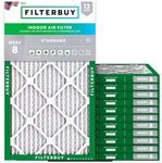 Filterbuy 14X22X1 Merv 8 Air Replacement Hvac Furnace 12 Pack. Fixed Price $109.99.